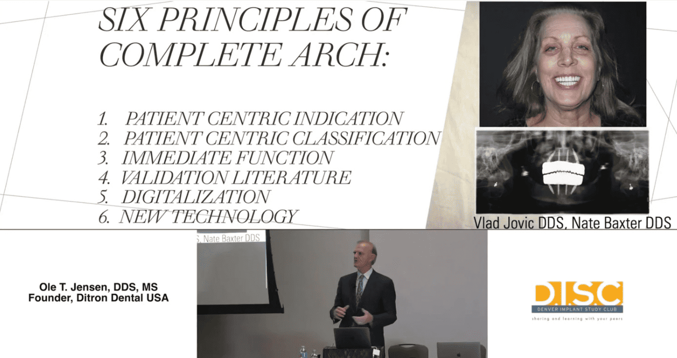 Six Principles of Complete Arch – CE Credit: .7